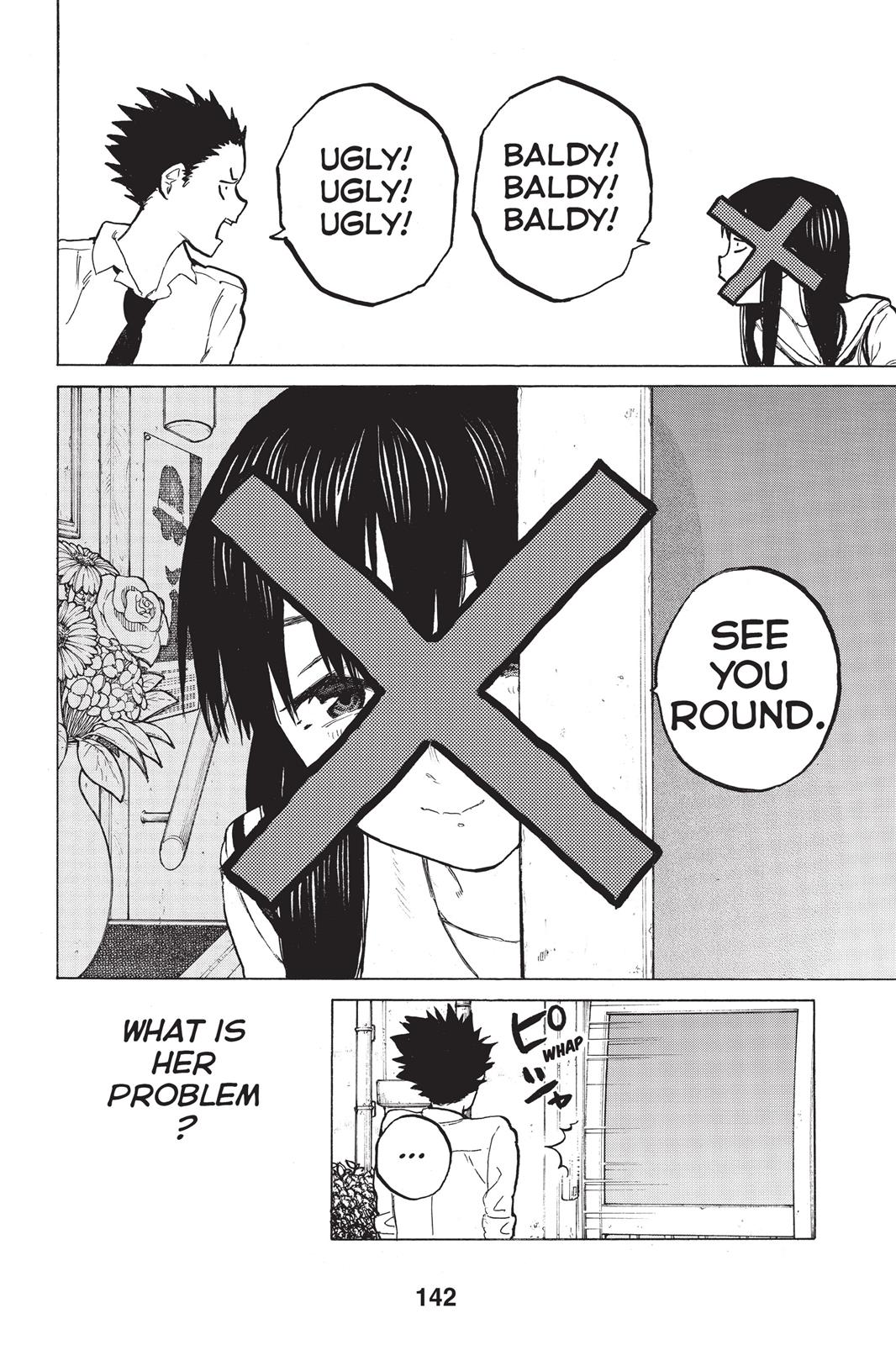 Read A Silent Voice ENGLISH Manga Online