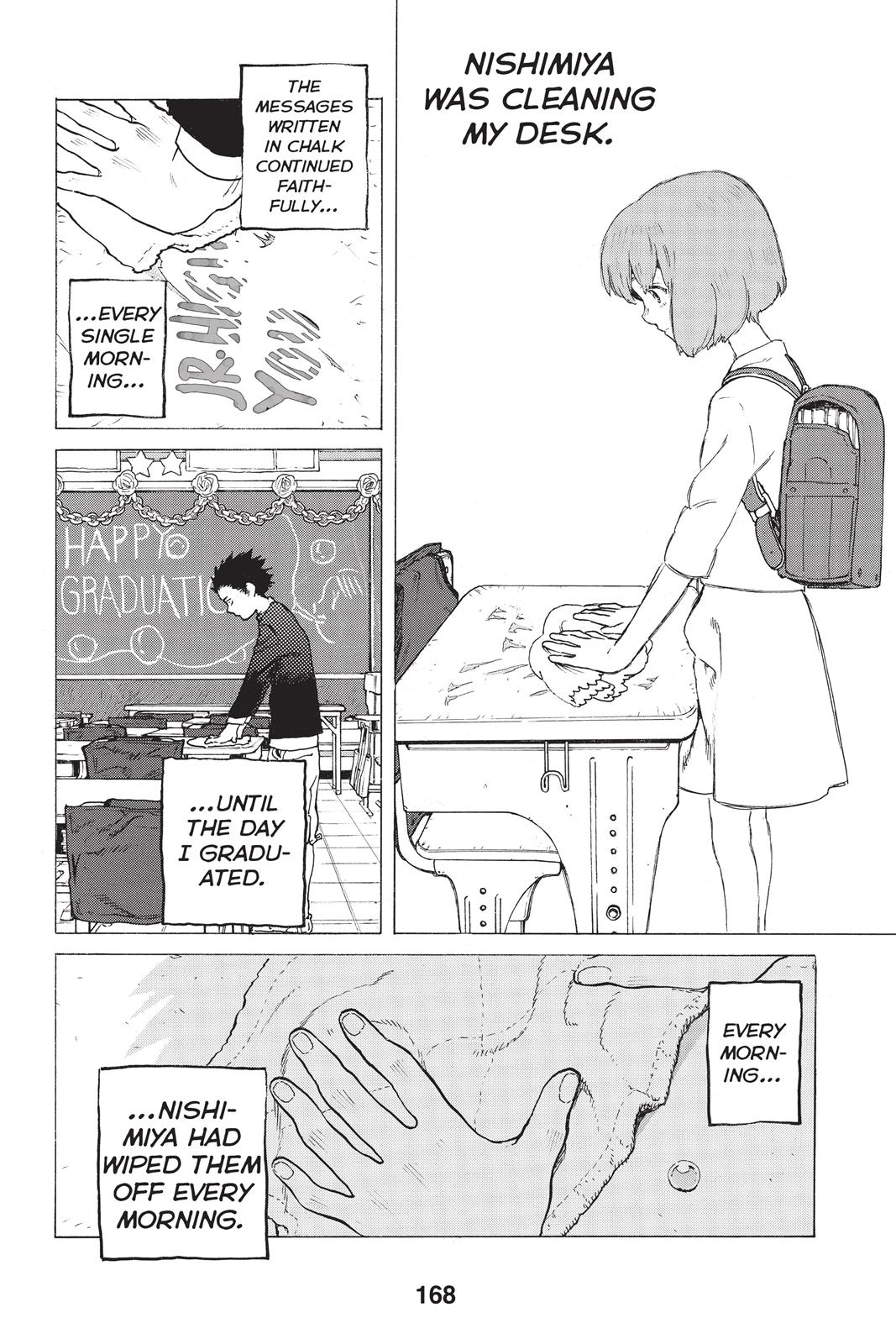 Read A Silent Voice ENGLISH Manga Online