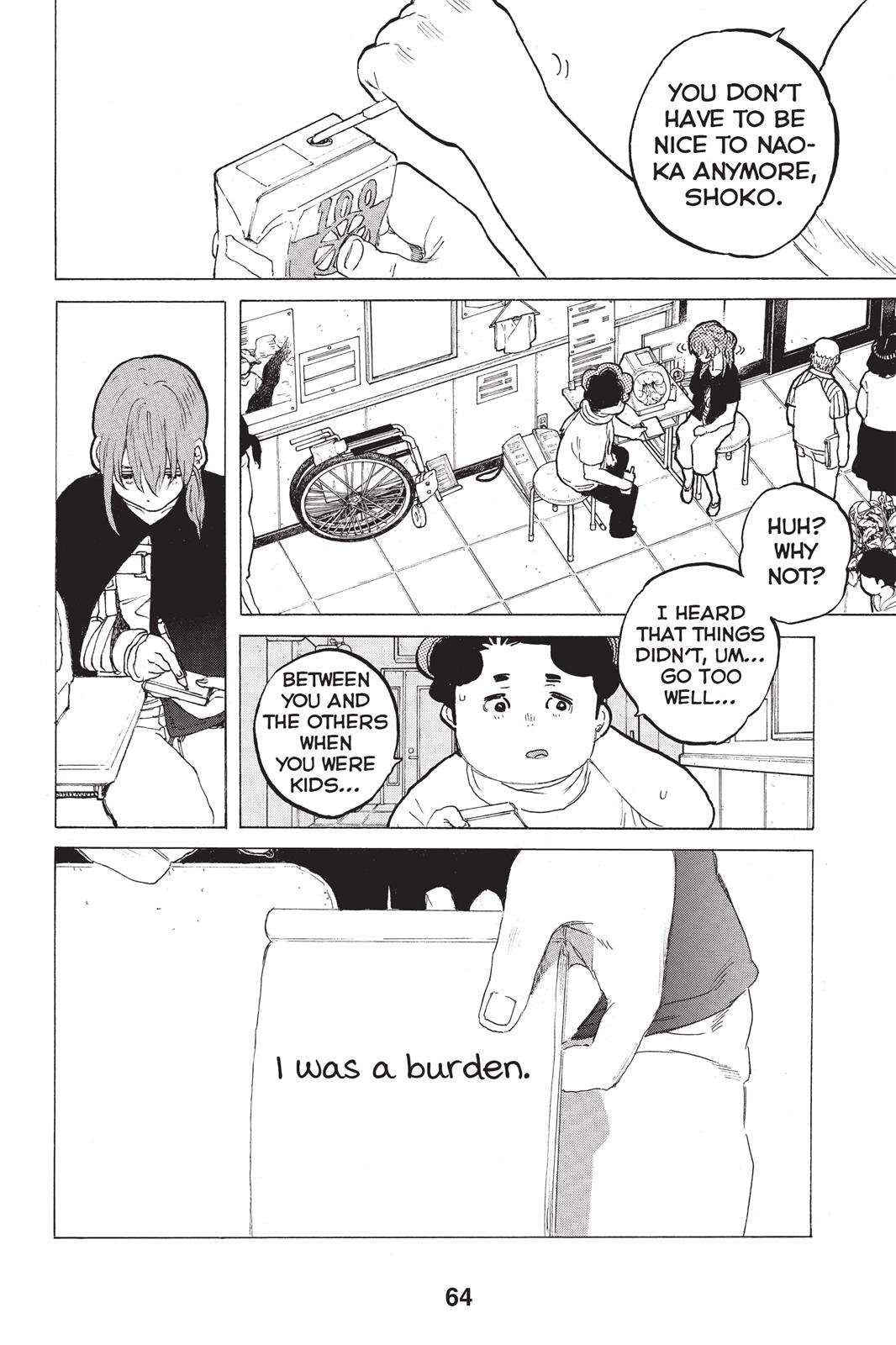 Read A Silent Voice ENGLISH Manga Online