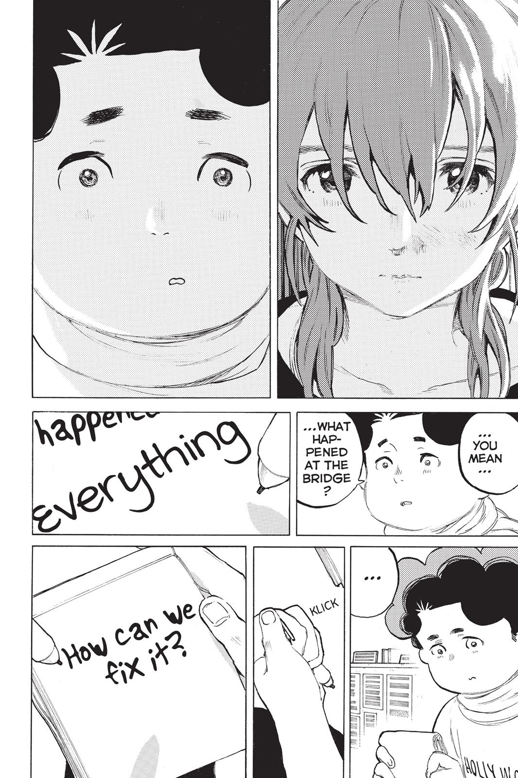 Read A Silent Voice ENGLISH Manga Online