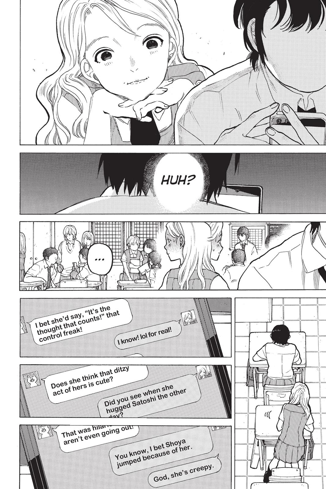 Read A Silent Voice ENGLISH Manga Online