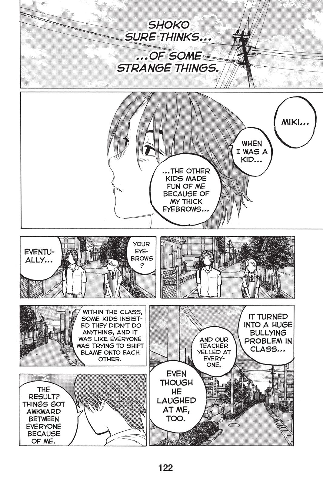Read A Silent Voice ENGLISH Manga Online