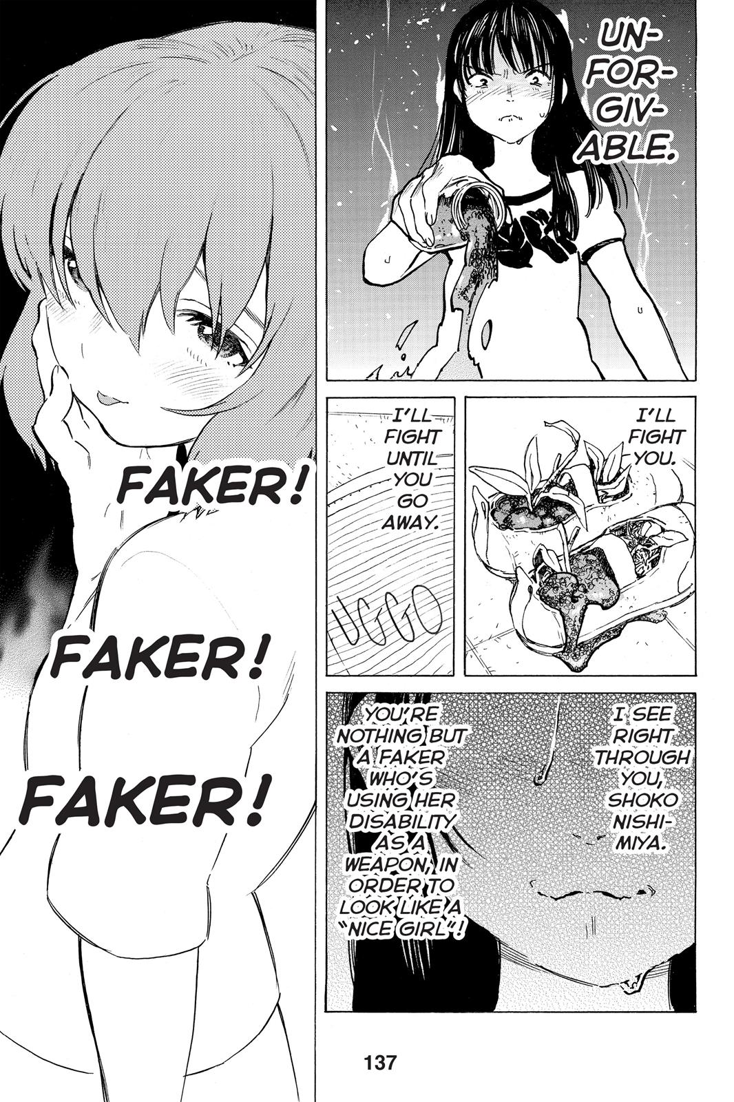 Read A Silent Voice ENGLISH Manga Online