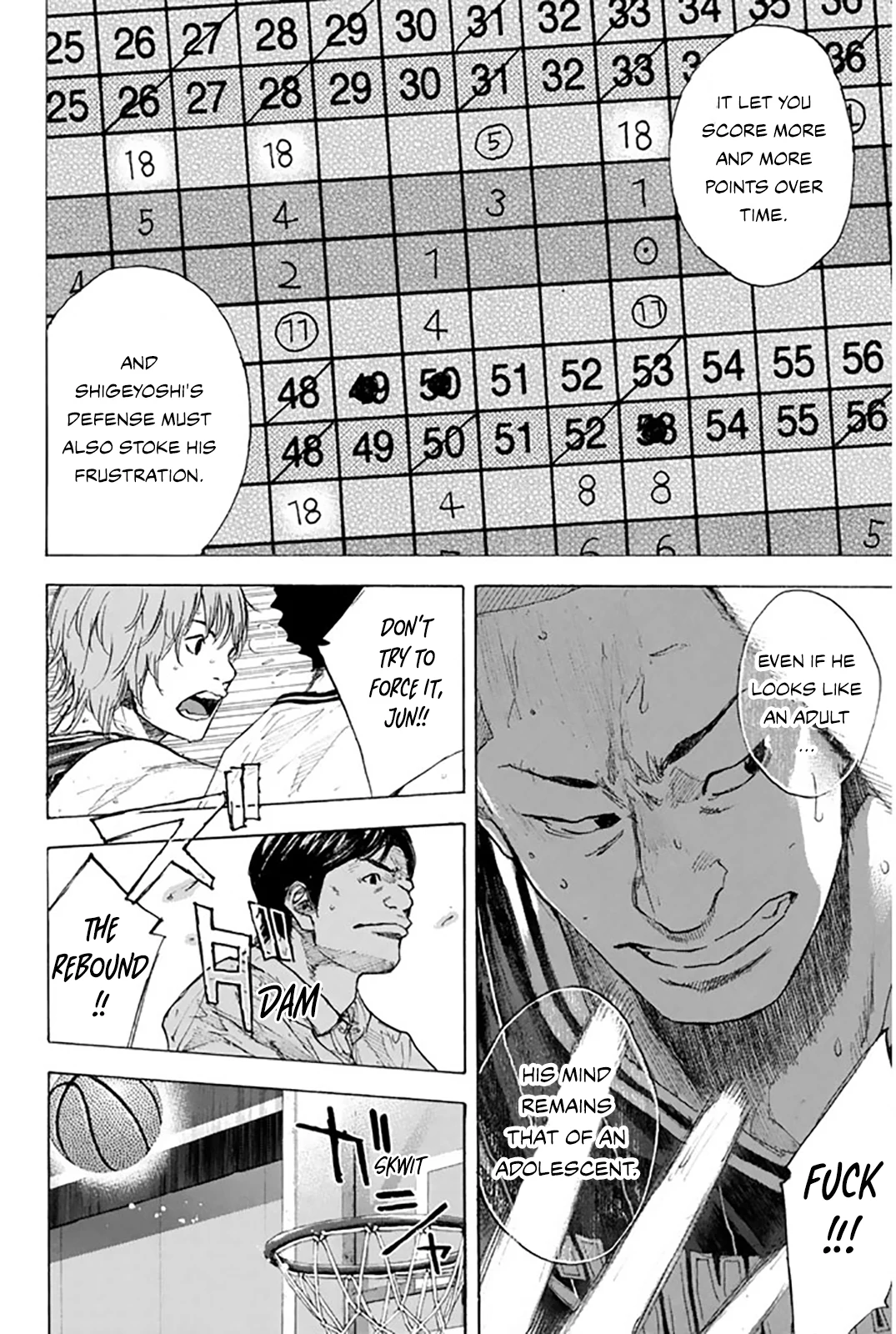Read Ahiru no Sora ENGLISH Manga Online