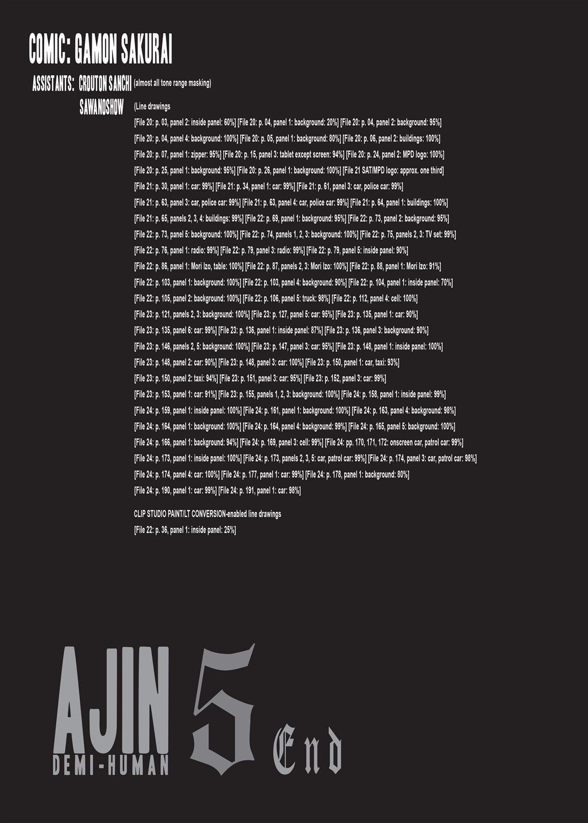 Read Ajin_ Demi-Human ENGLISH Manga Online