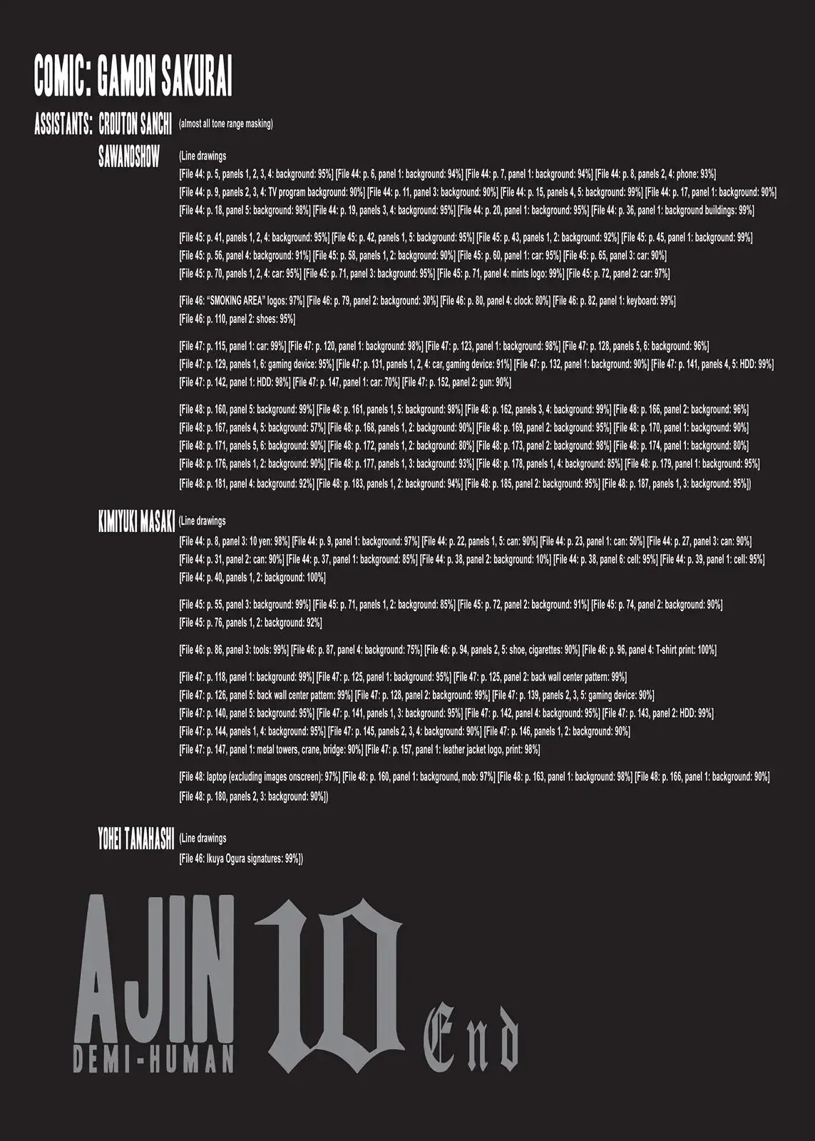 Read Ajin_ Demi-Human ENGLISH Manga Online