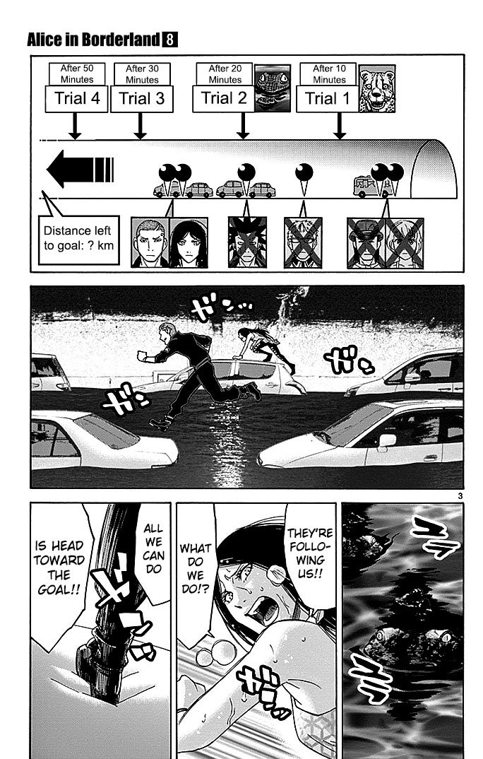 Read Alice in Borderland ENGLISH Manga Online