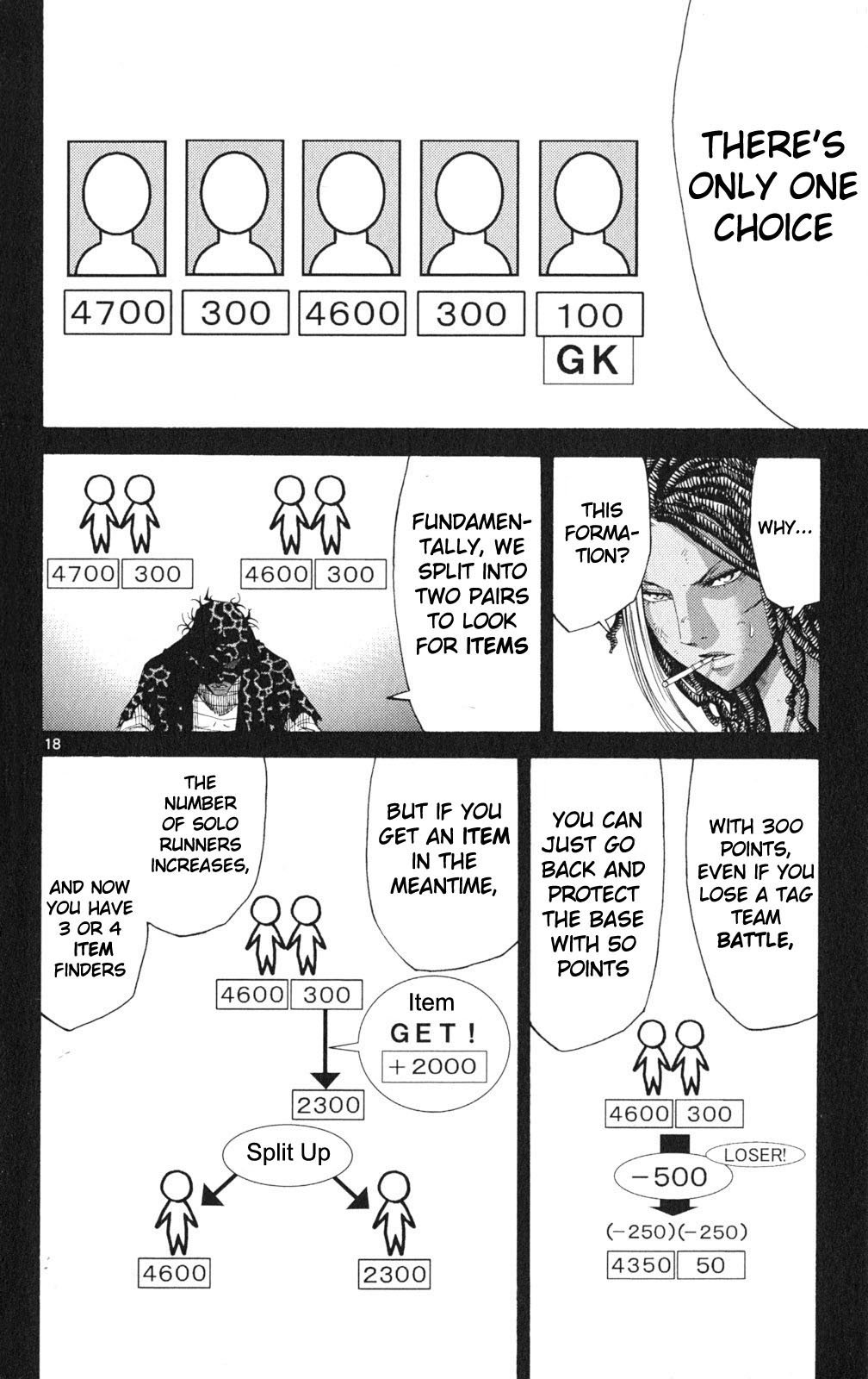 Read Alice in Borderland ENGLISH Manga Online