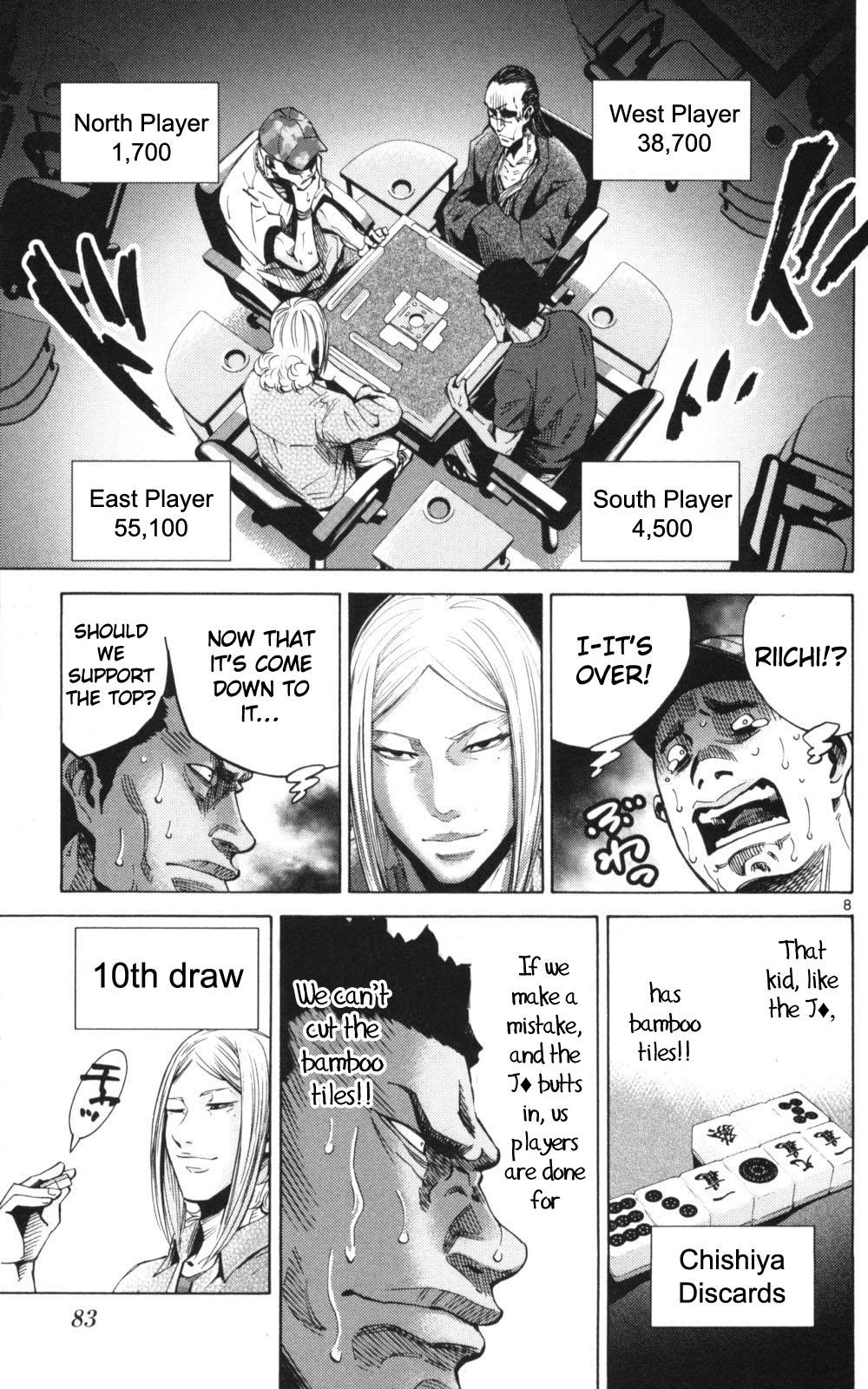 Read Alice in Borderland ENGLISH Manga Online