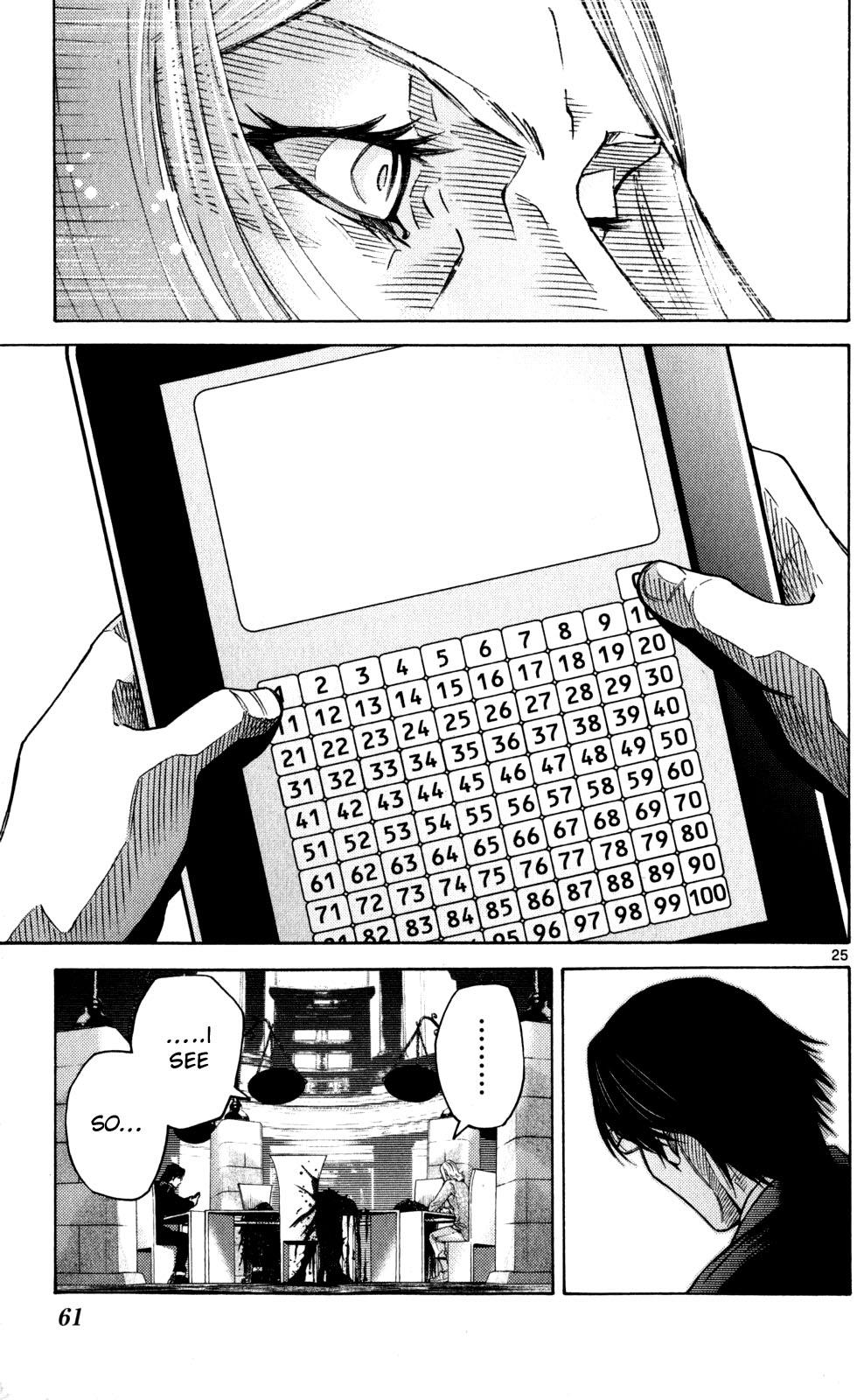 Read Alice in Borderland ENGLISH Manga Online