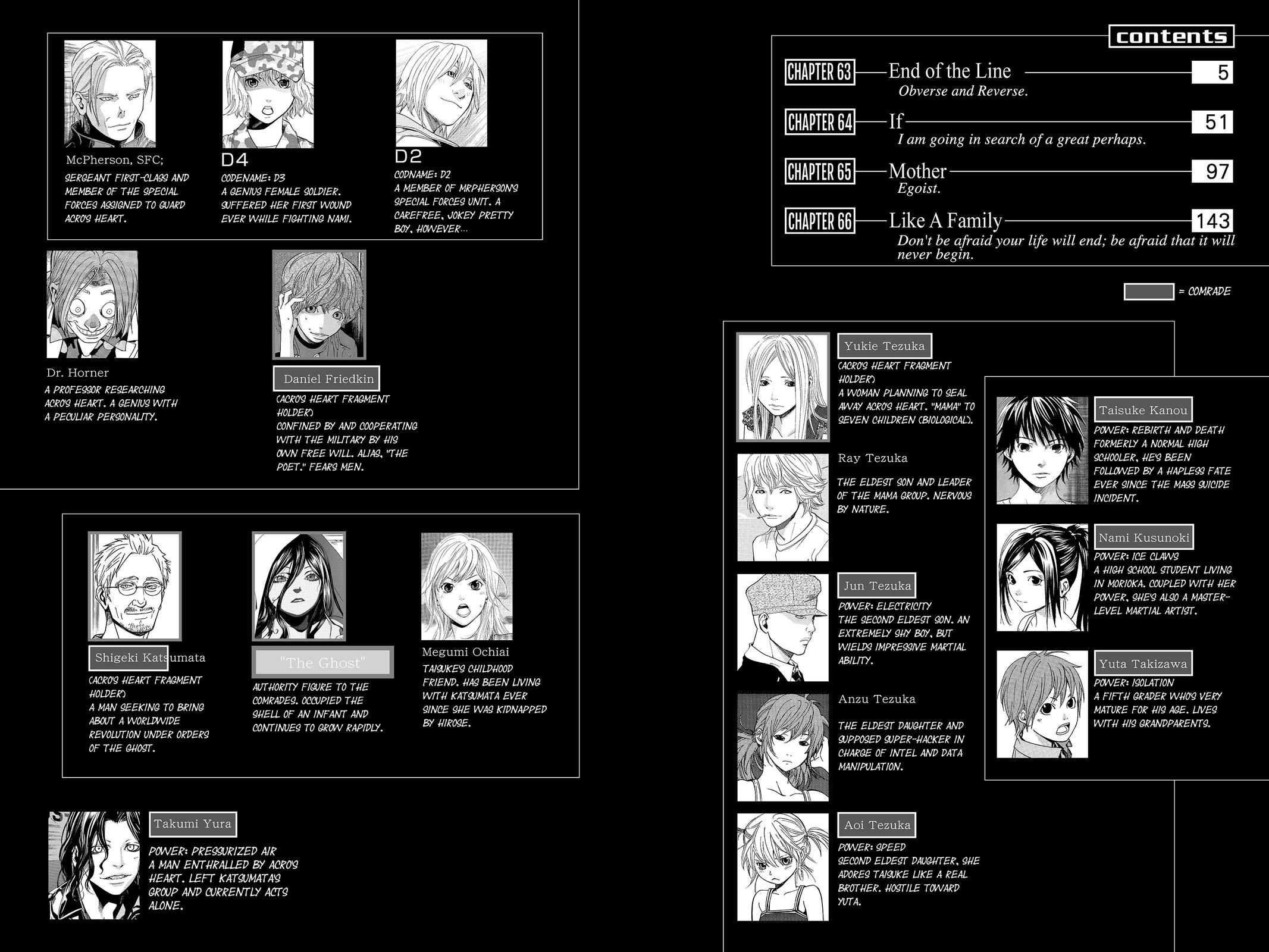 Read Alive_ The Final Evolution ENGLISH Manga Online