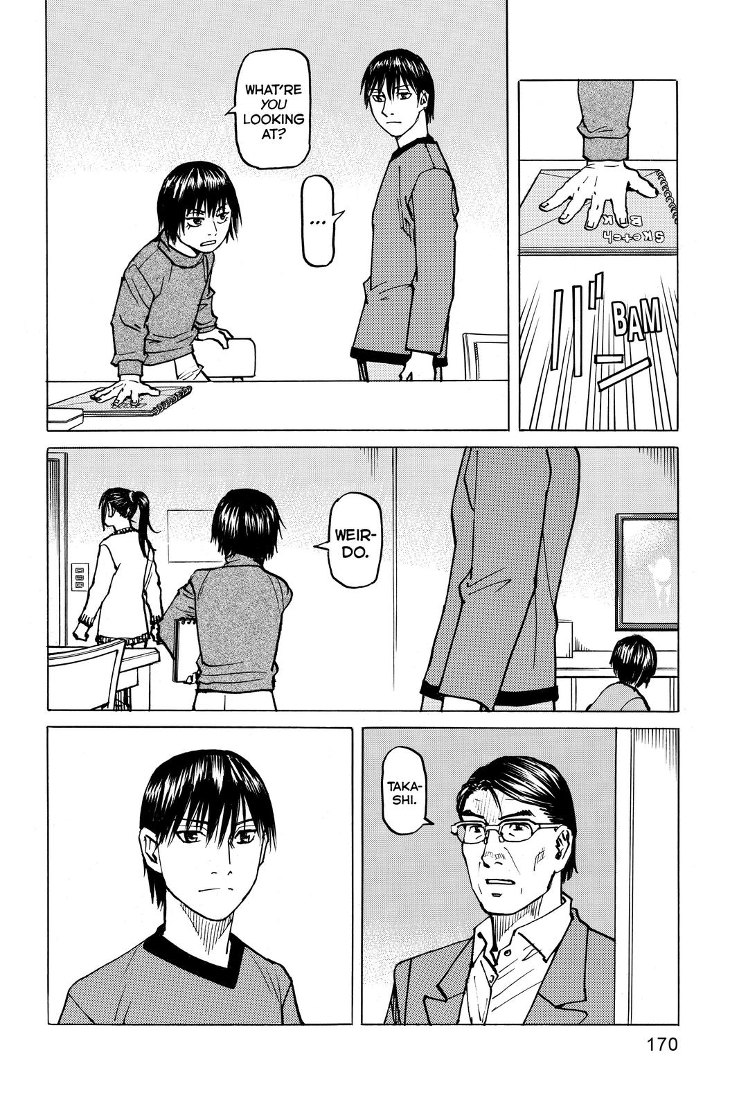 Read All Rounder Meguru ENGLISH Manga Online