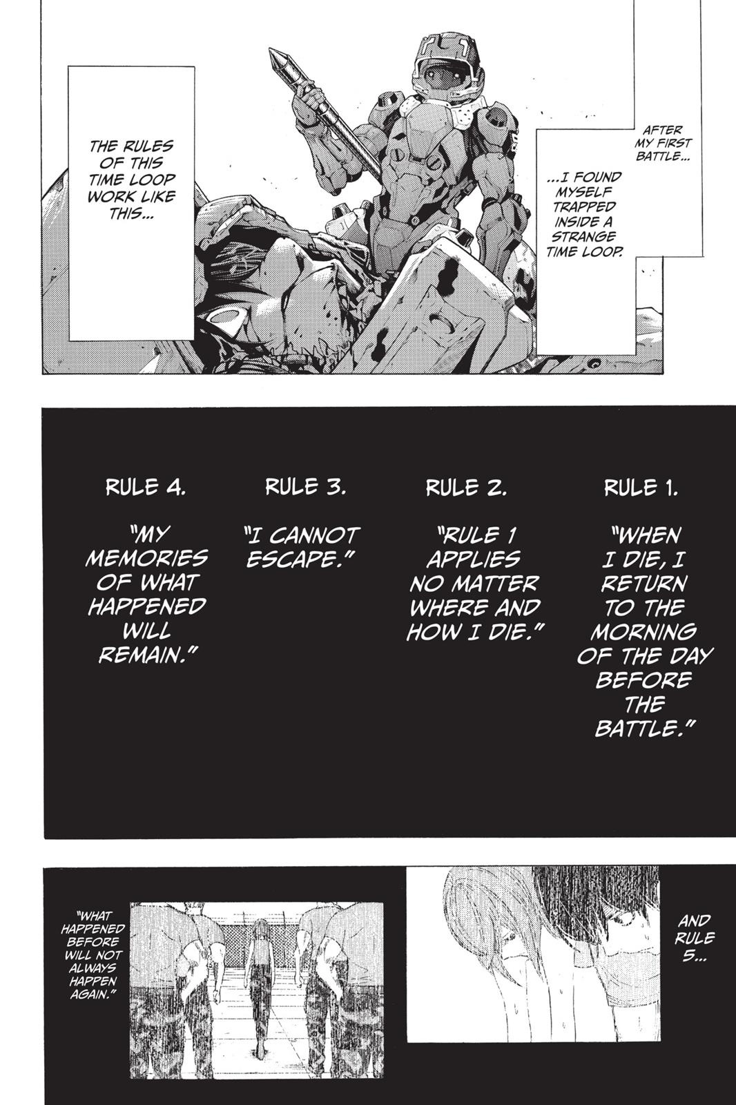 Read All You Need Is Kill ENGLISH Manga Online
