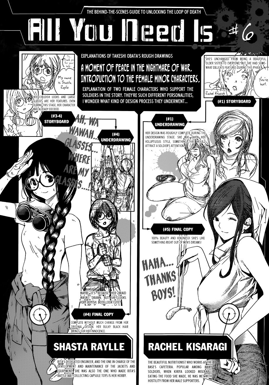 Read All You Need Is Kill ENGLISH Manga Online