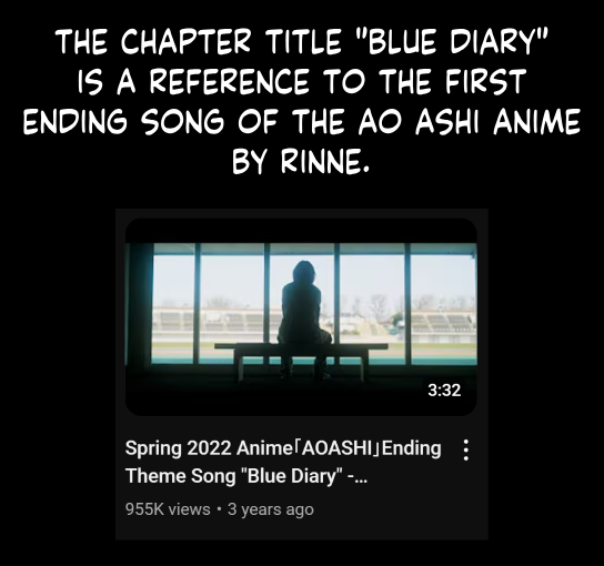 Read Ao Ashi ENGLISH Manga Online