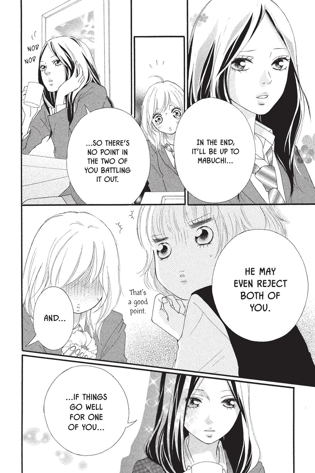 Read Ao Haru Ride ENGLISH Manga Online