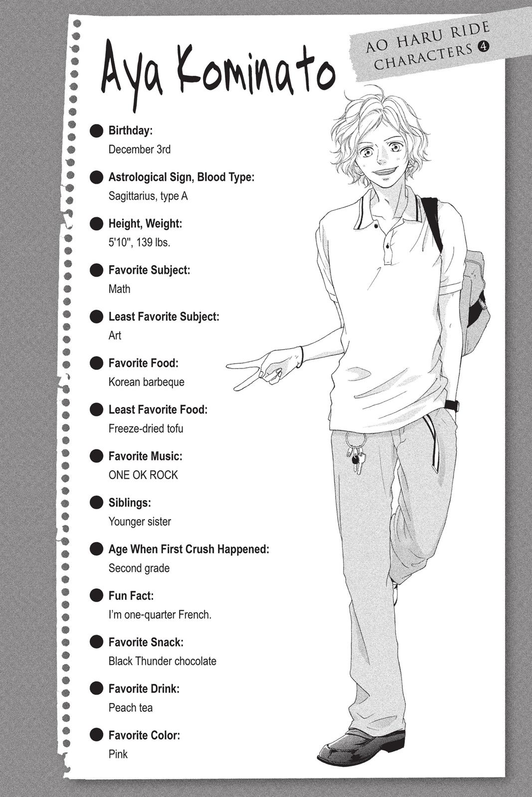 Read Ao Haru Ride ENGLISH Manga Online