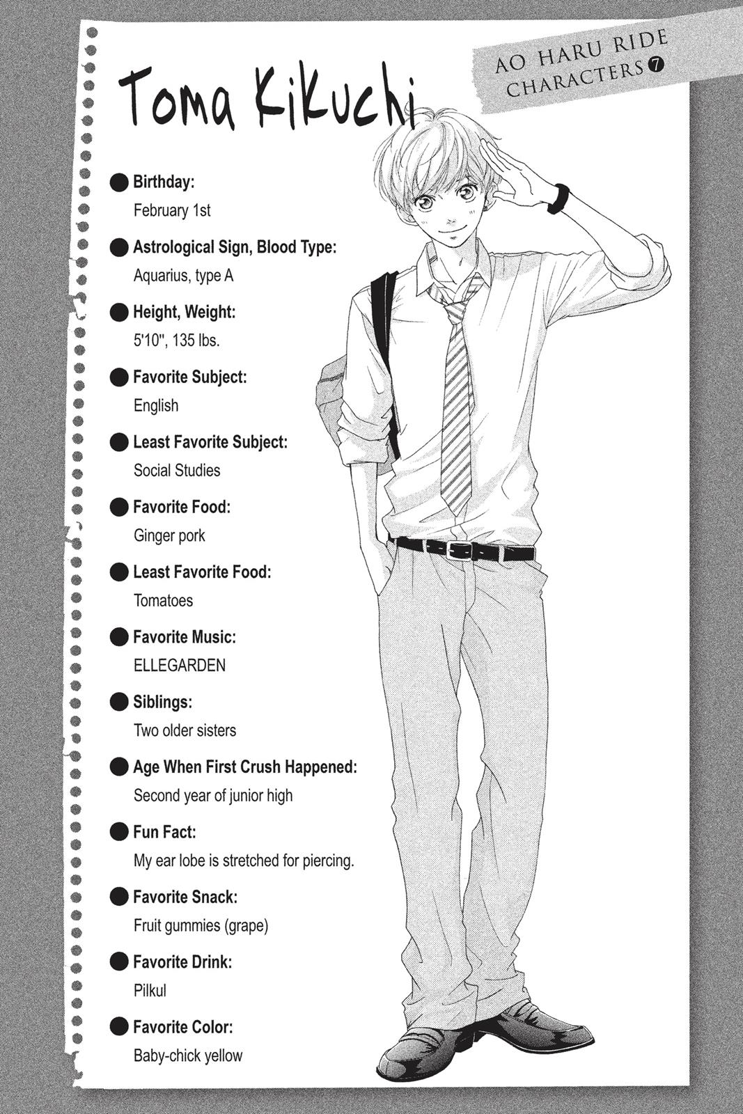 Read Ao Haru Ride ENGLISH Manga Online