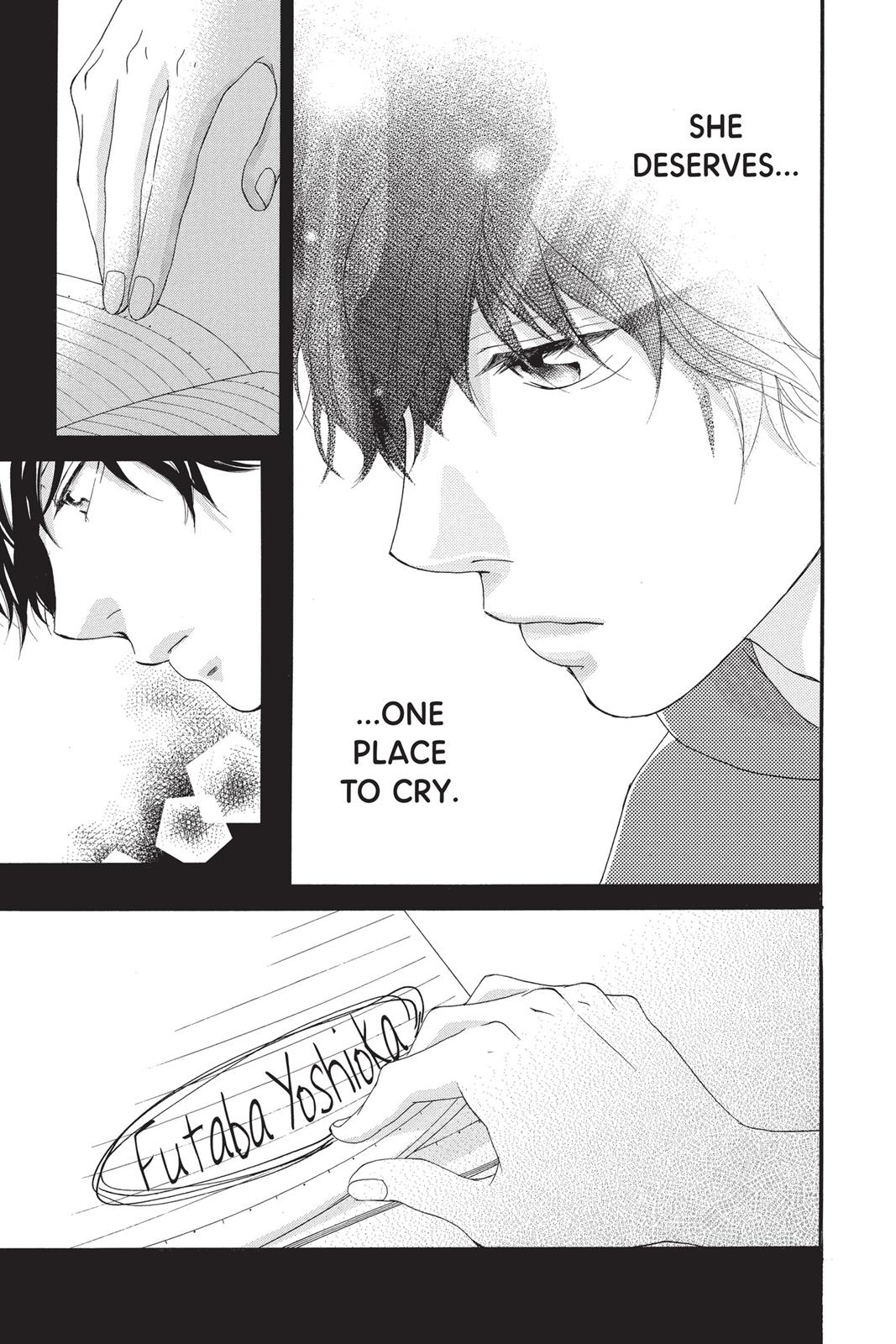 Read Ao Haru Ride ENGLISH Manga Online