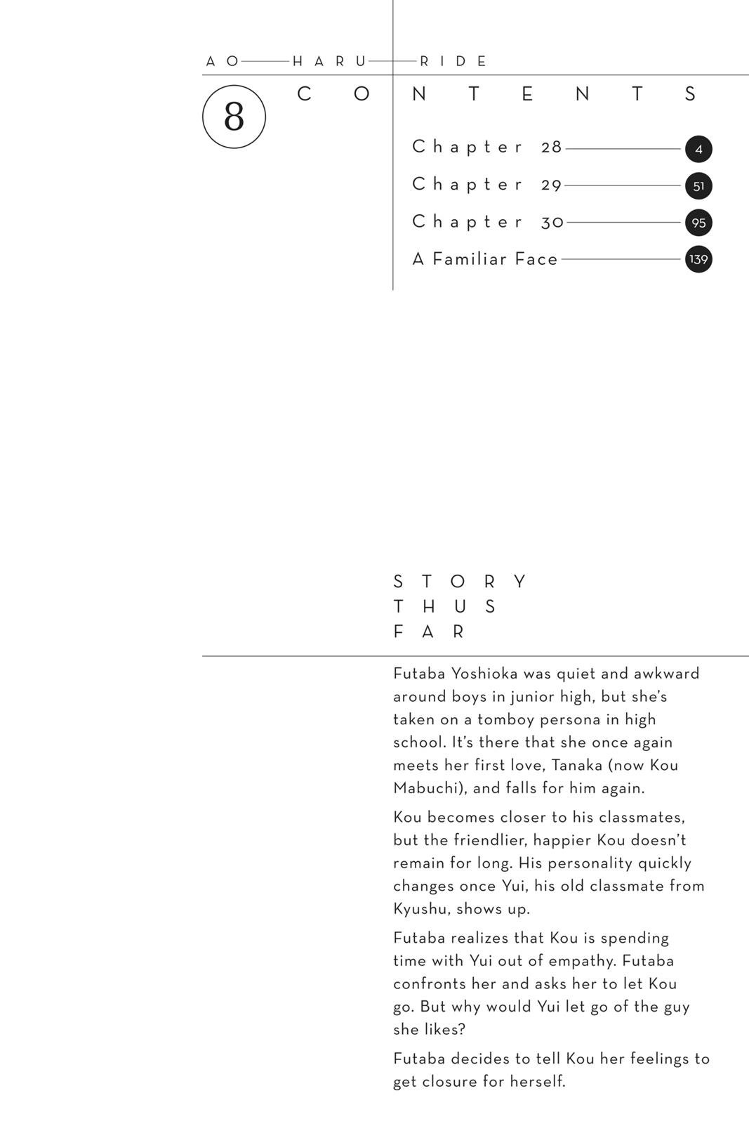 Read Ao Haru Ride ENGLISH Manga Online