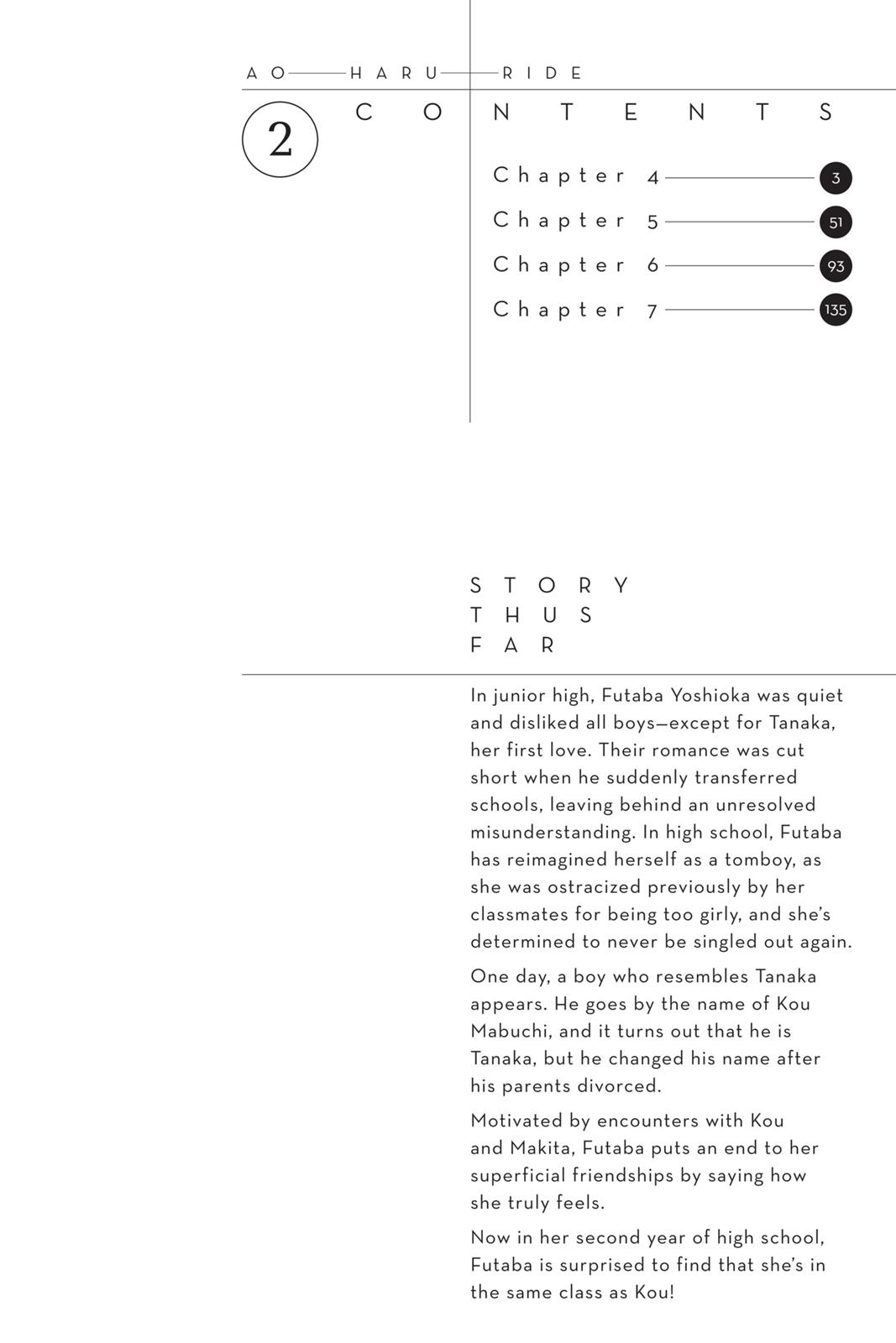 Read Ao Haru Ride ENGLISH Manga Online