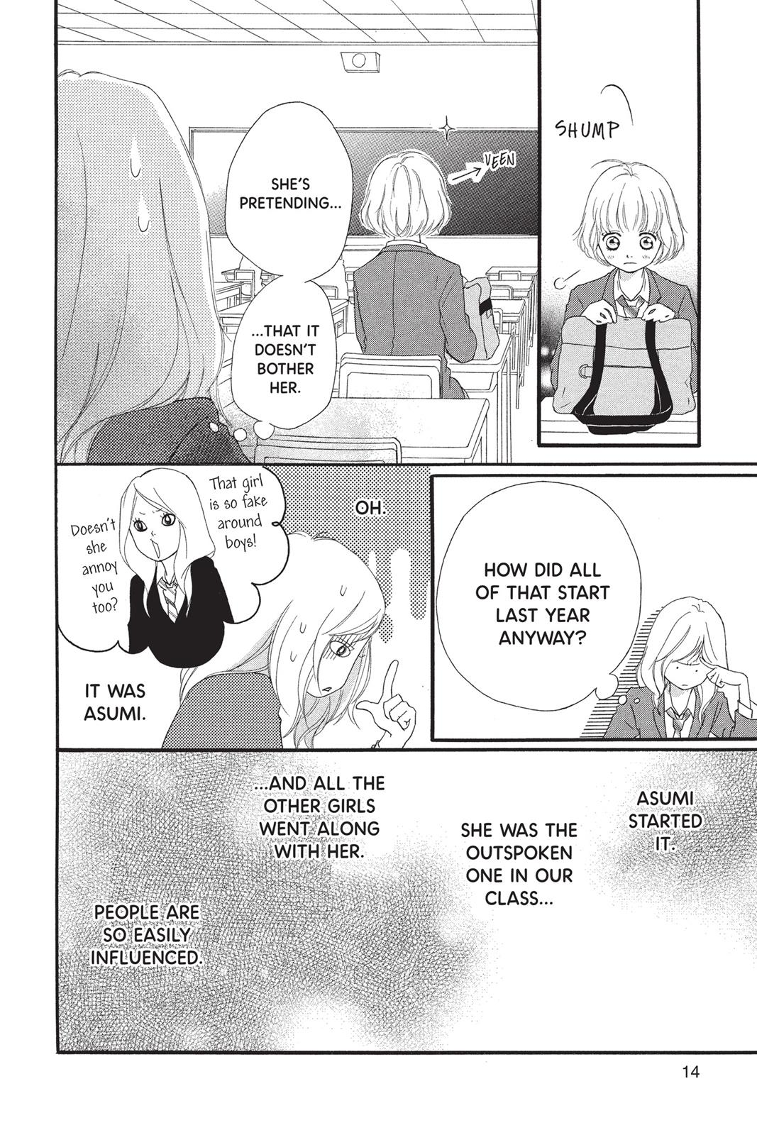 Read Ao Haru Ride ENGLISH Manga Online