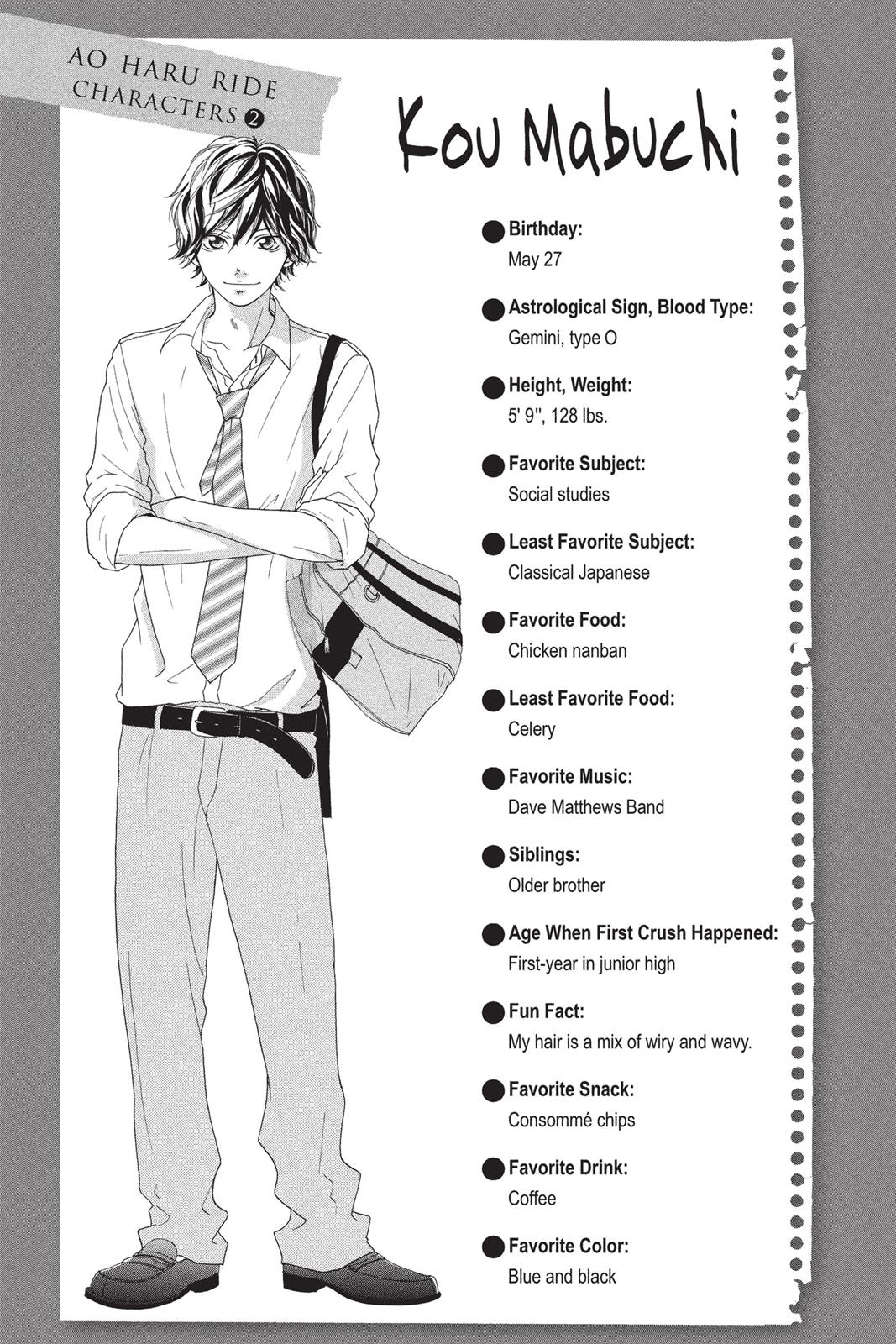 Read Ao Haru Ride ENGLISH Manga Online