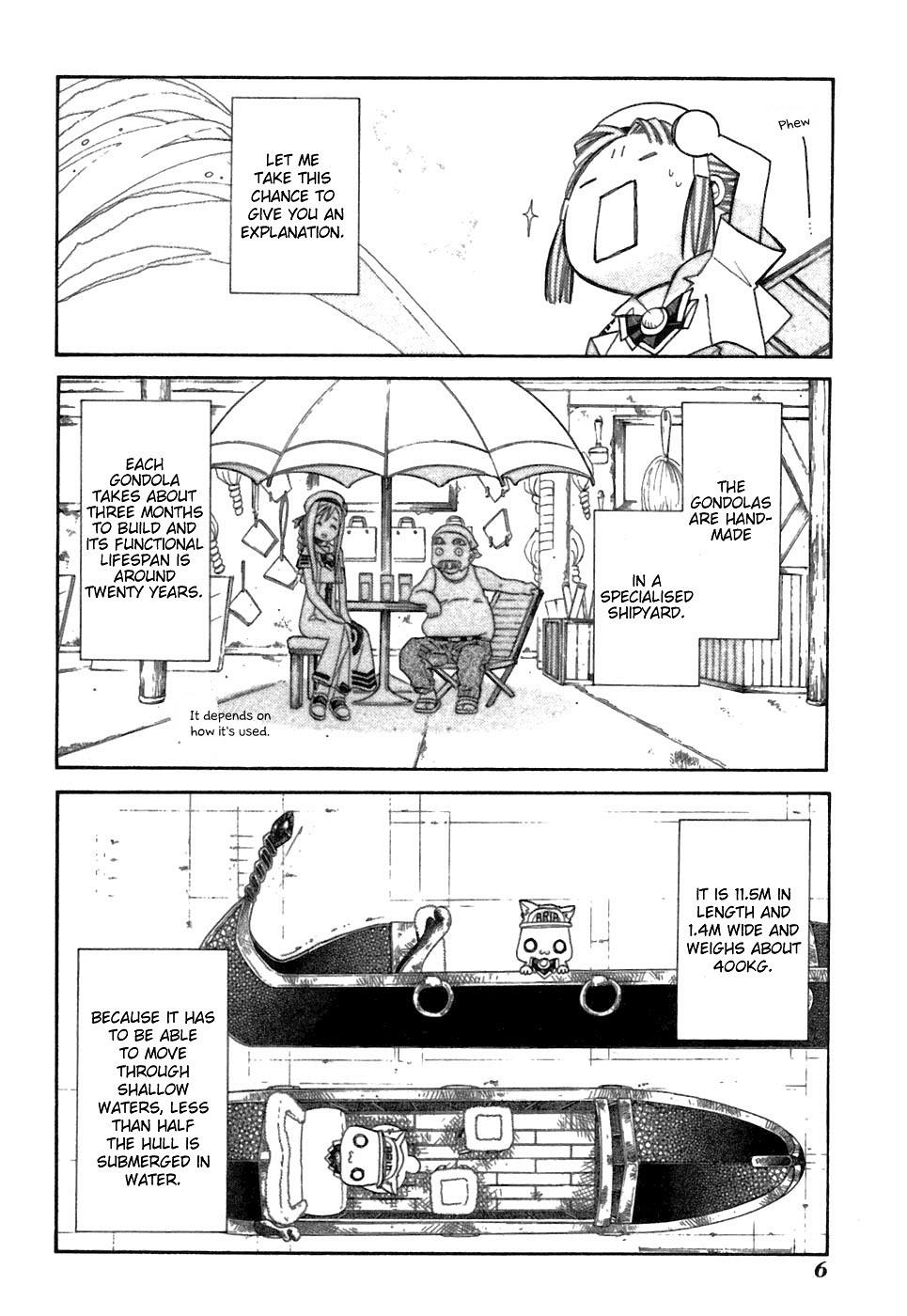 Read Aria ENGLISH Manga Online