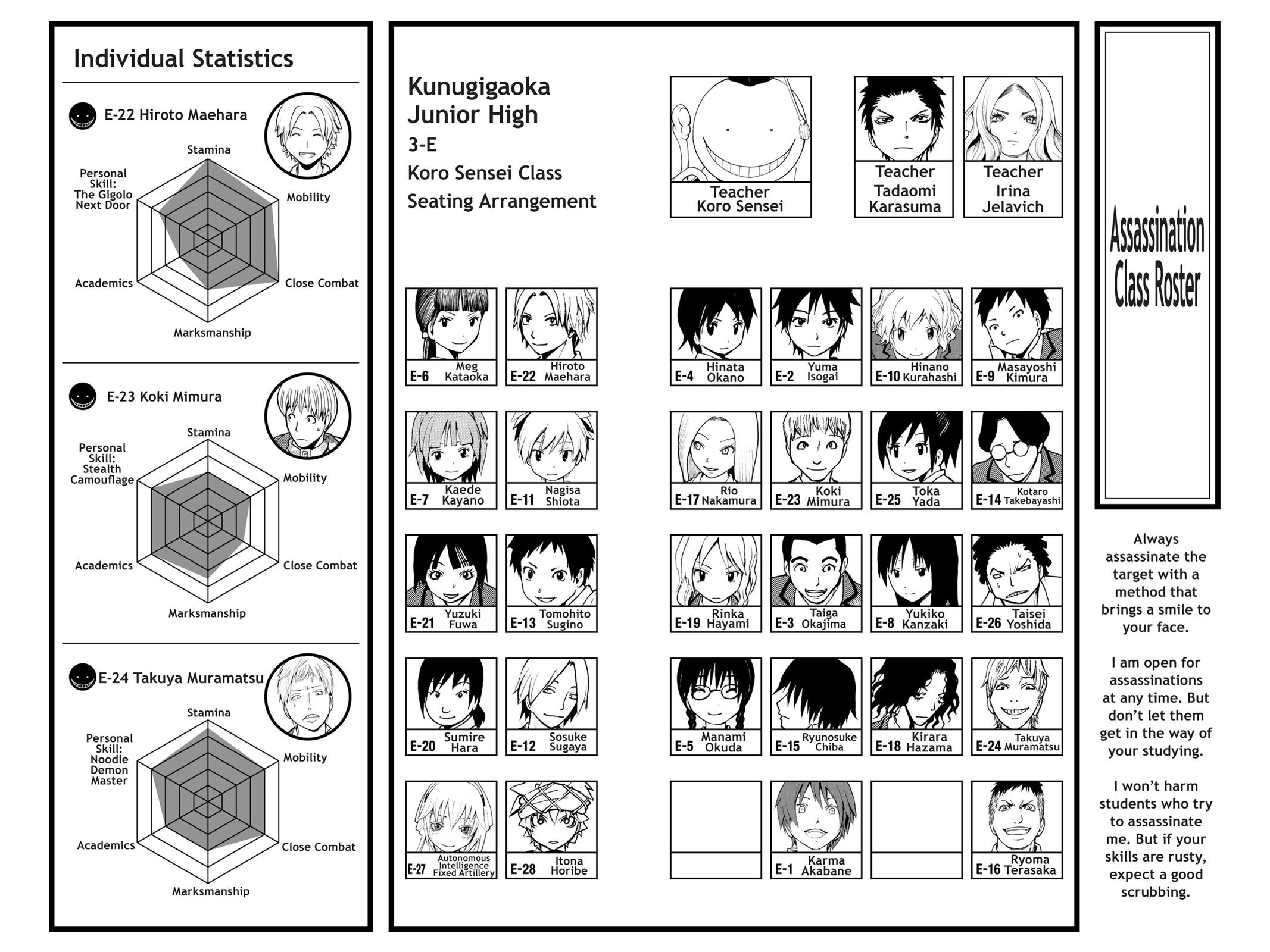 Read Assassination Classroom ENGLISH Manga Online