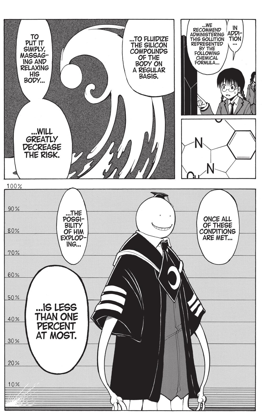 Read Assassination Classroom ENGLISH Manga Online