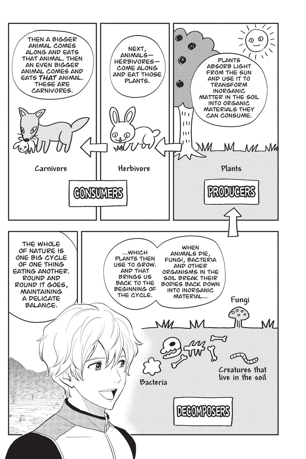 Read Astra Lost in Space ENGLISH Manga Online