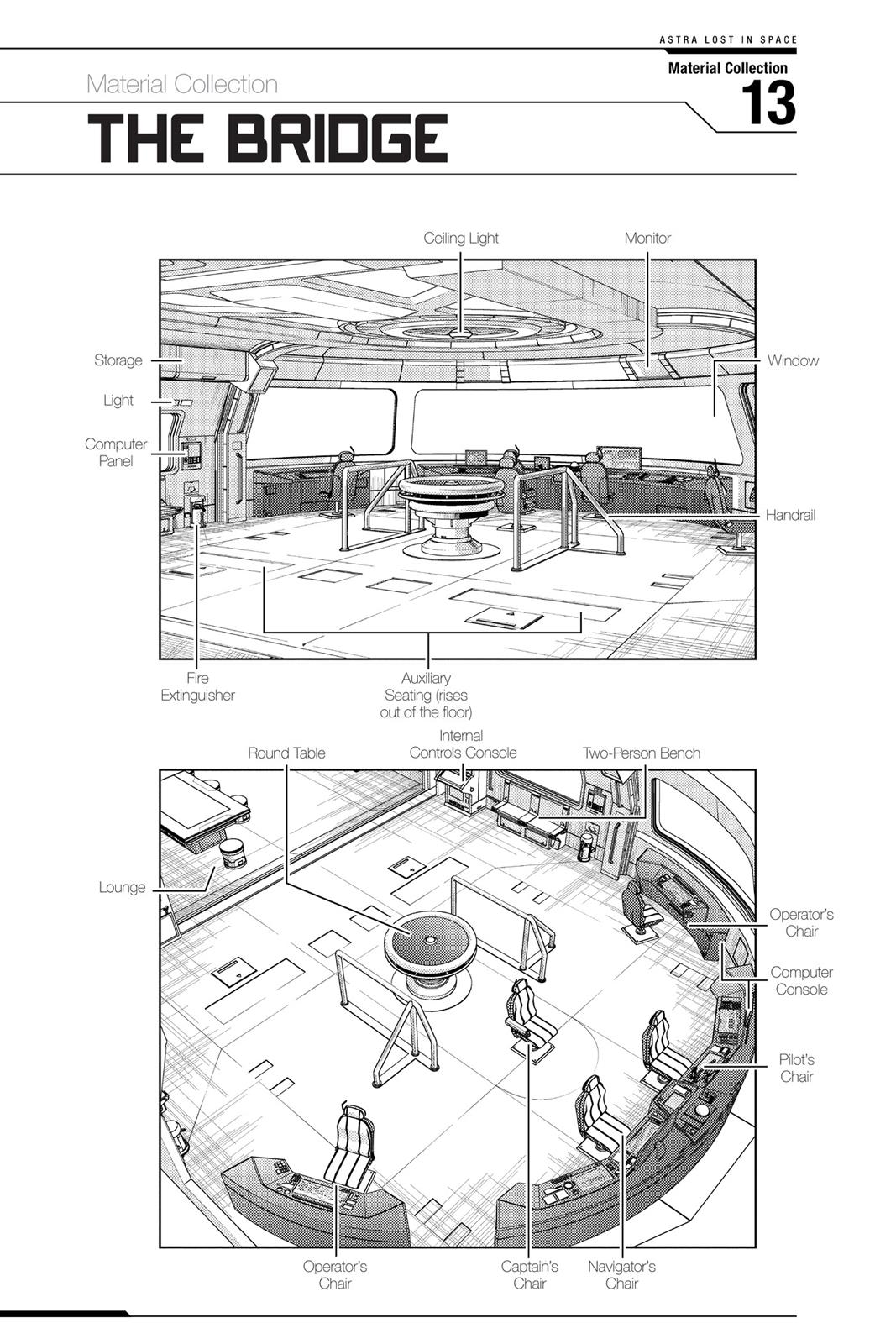 Read Astra Lost in Space ENGLISH Manga Online