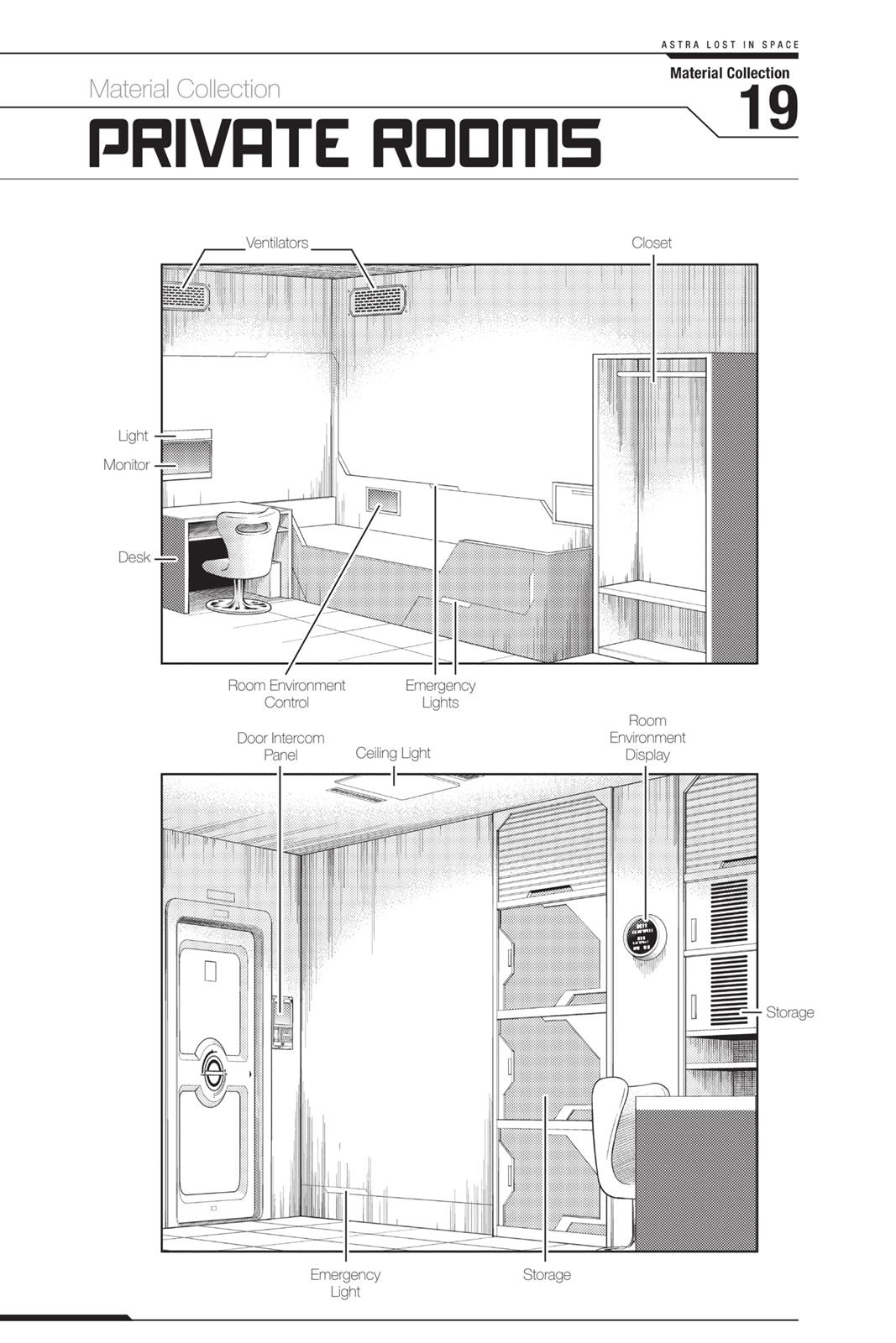 Read Astra Lost in Space ENGLISH Manga Online
