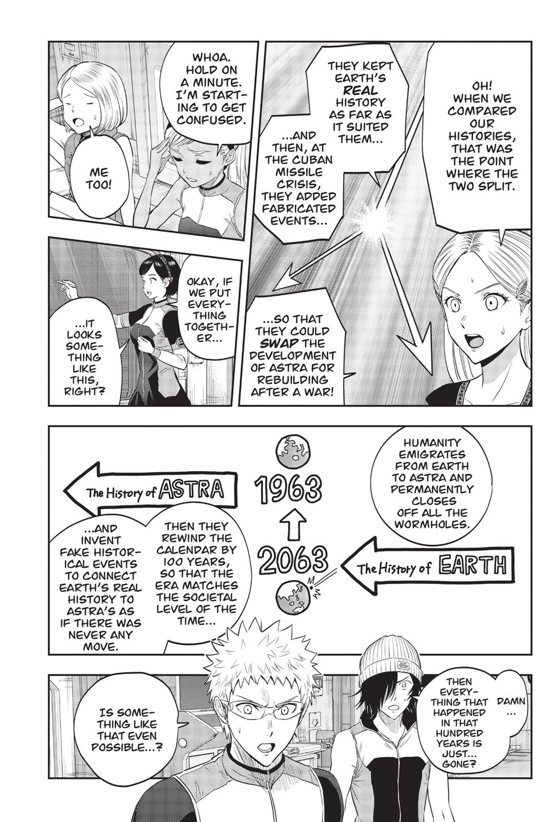 Read Astra Lost in Space ENGLISH Manga Online