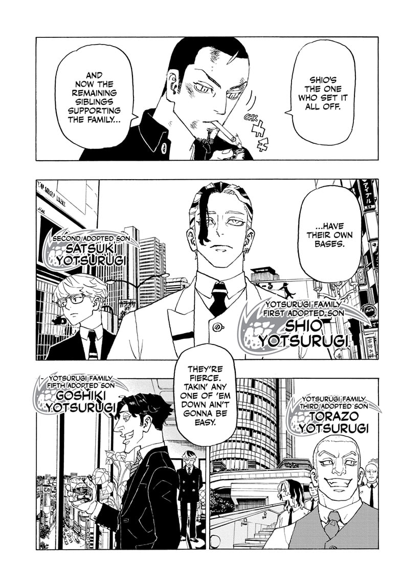 Read Astro Royale ENGLISH Manga Online