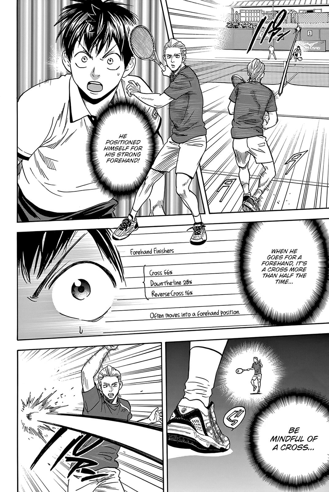 Read Baby Steps ENGLISH Manga Online