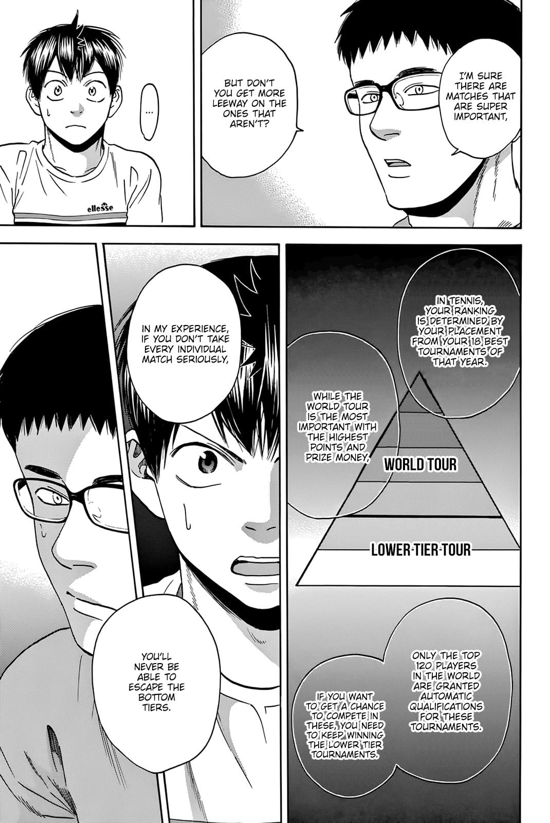 Read Baby Steps ENGLISH Manga Online