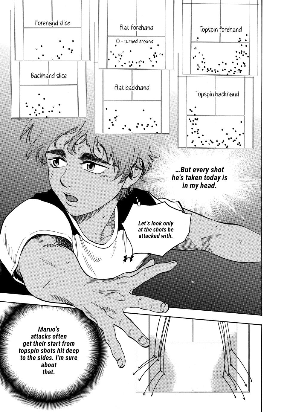 Read Baby Steps ENGLISH Manga Online