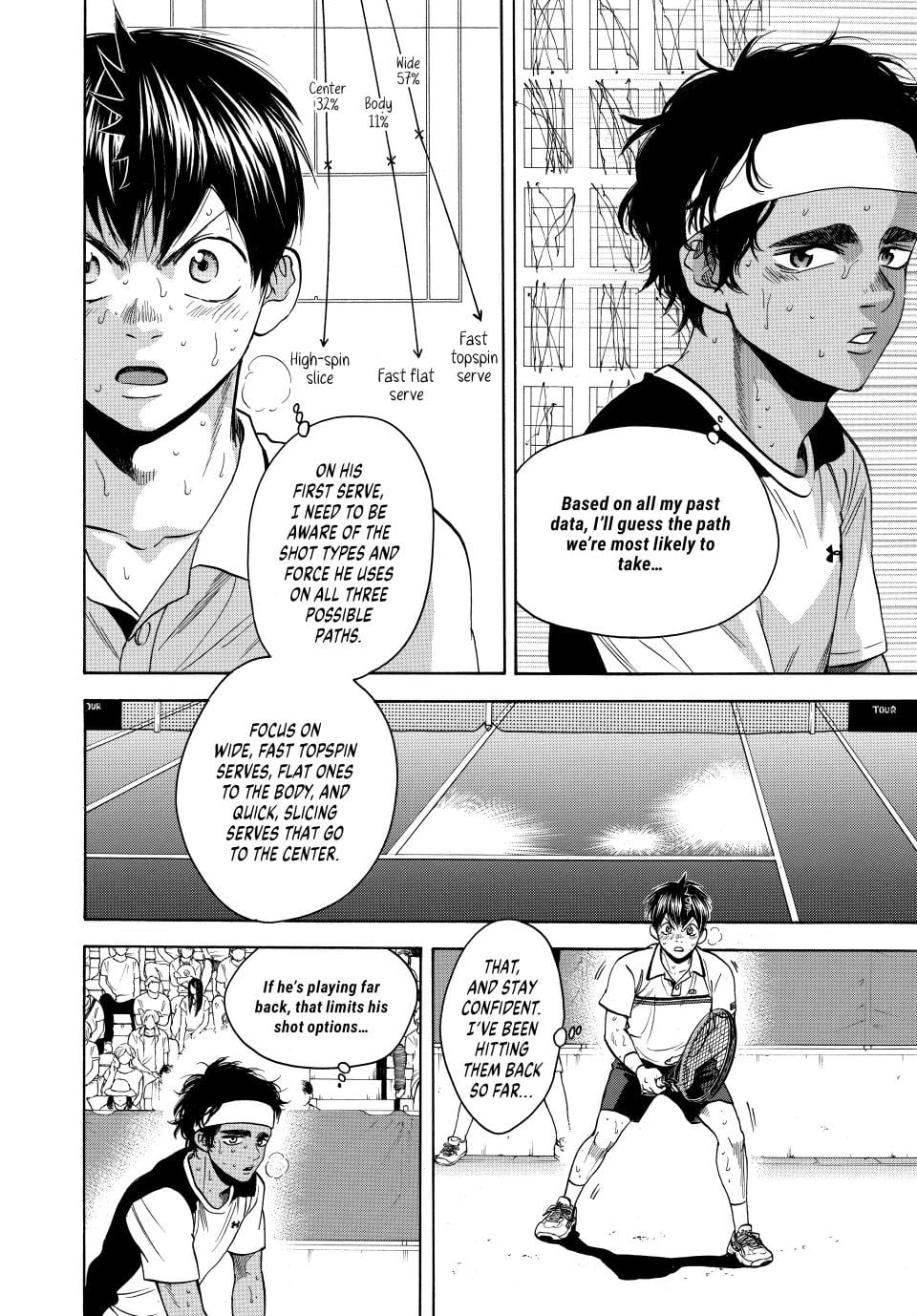 Read Baby Steps ENGLISH Manga Online