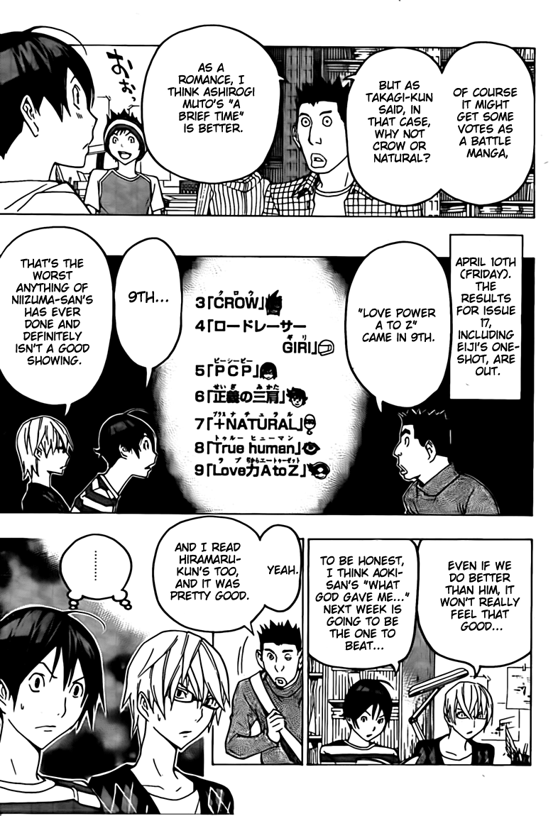 Read Bakuman ENGLISH Manga Online