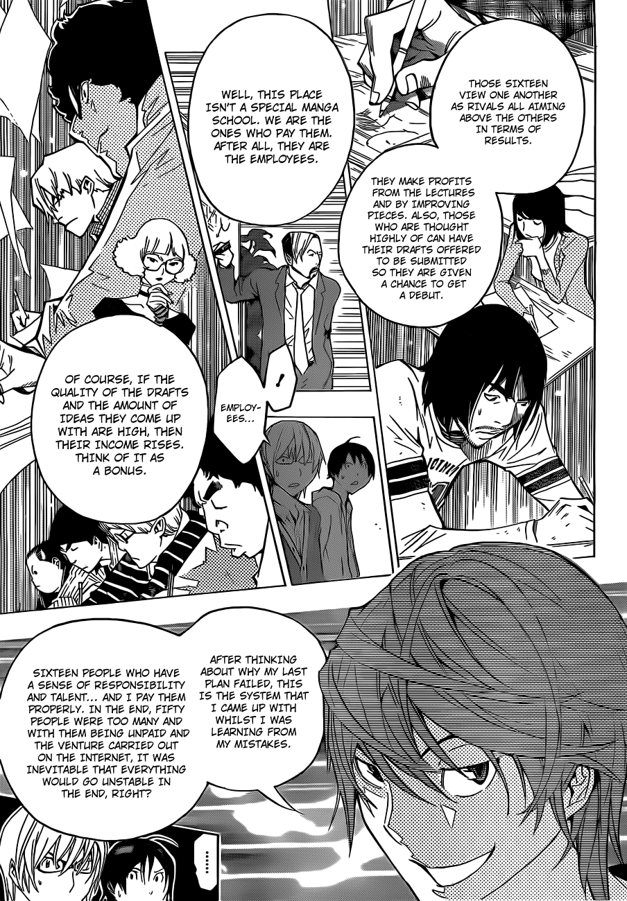 Read Bakuman ENGLISH Manga Online