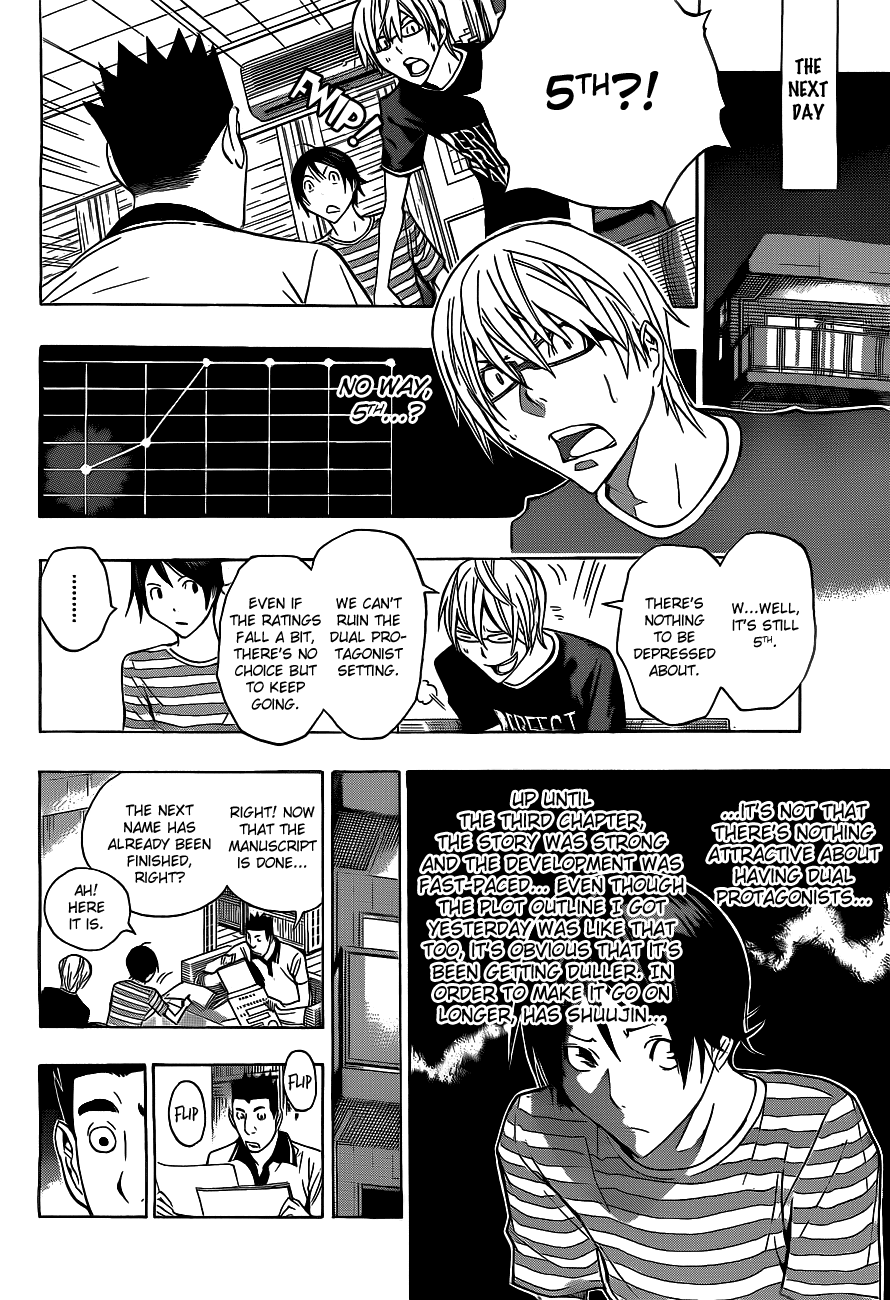 Read Bakuman ENGLISH Manga Online