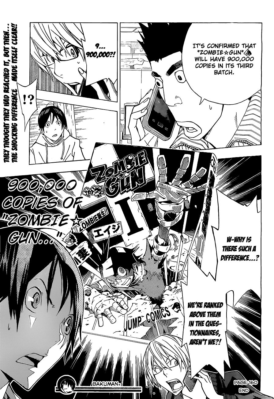 Read Bakuman ENGLISH Manga Online
