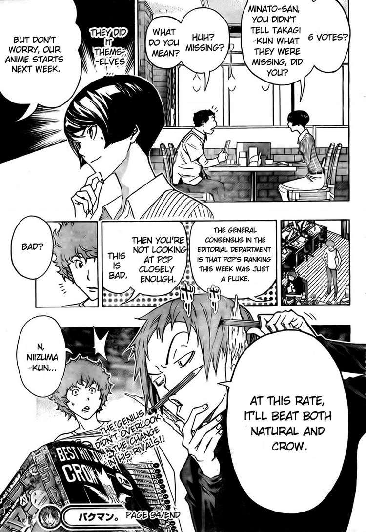 Read Bakuman ENGLISH Manga Online