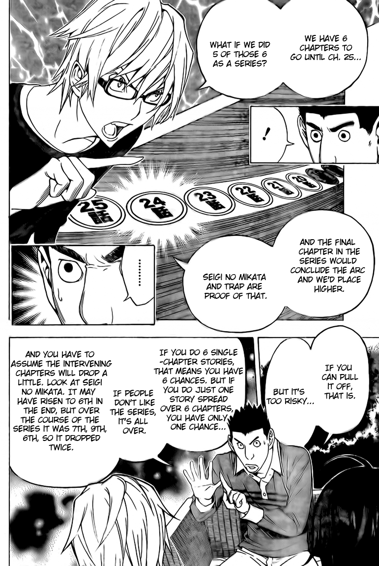 Read Bakuman ENGLISH Manga Online