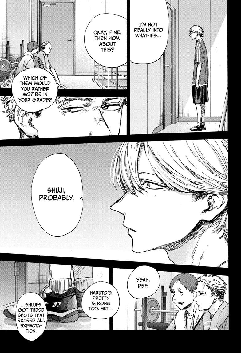 Read Blue Box ENGLISH Manga Online