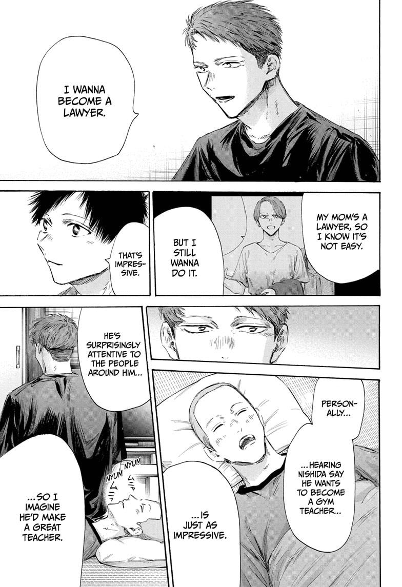 Read Blue Box ENGLISH Manga Online