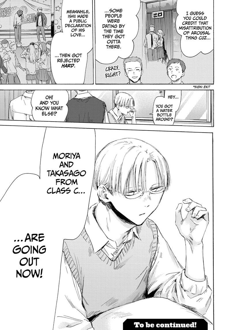 Read Blue Box ENGLISH Manga Online