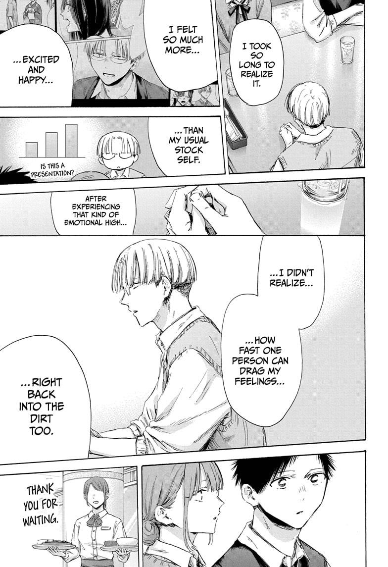 Read Blue Box ENGLISH Manga Online