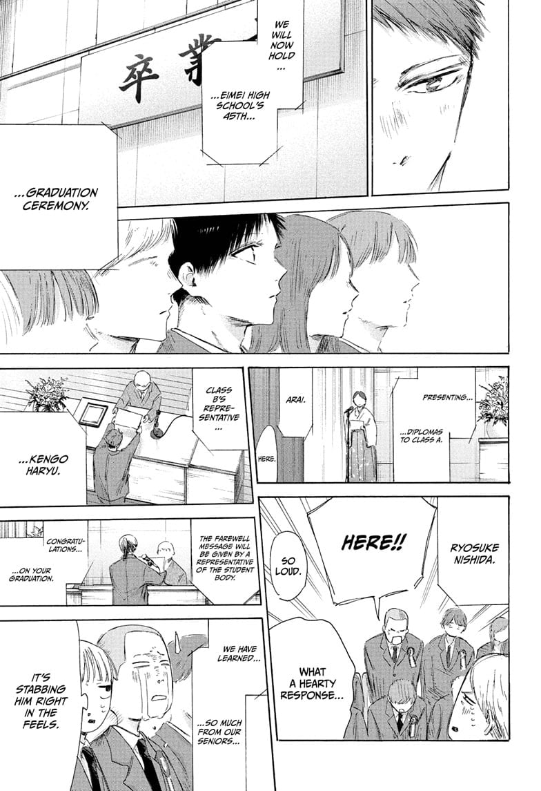 Read Blue Box ENGLISH Manga Online